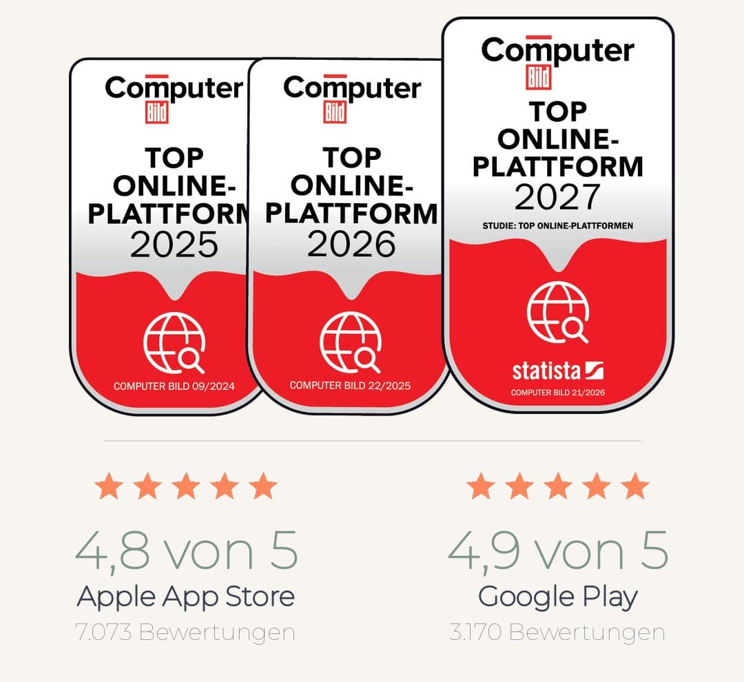 Dreimal in Folge ausgezeichnet von COMPUTER BILD und Statista, Studie „Top Online-Plattformen“.